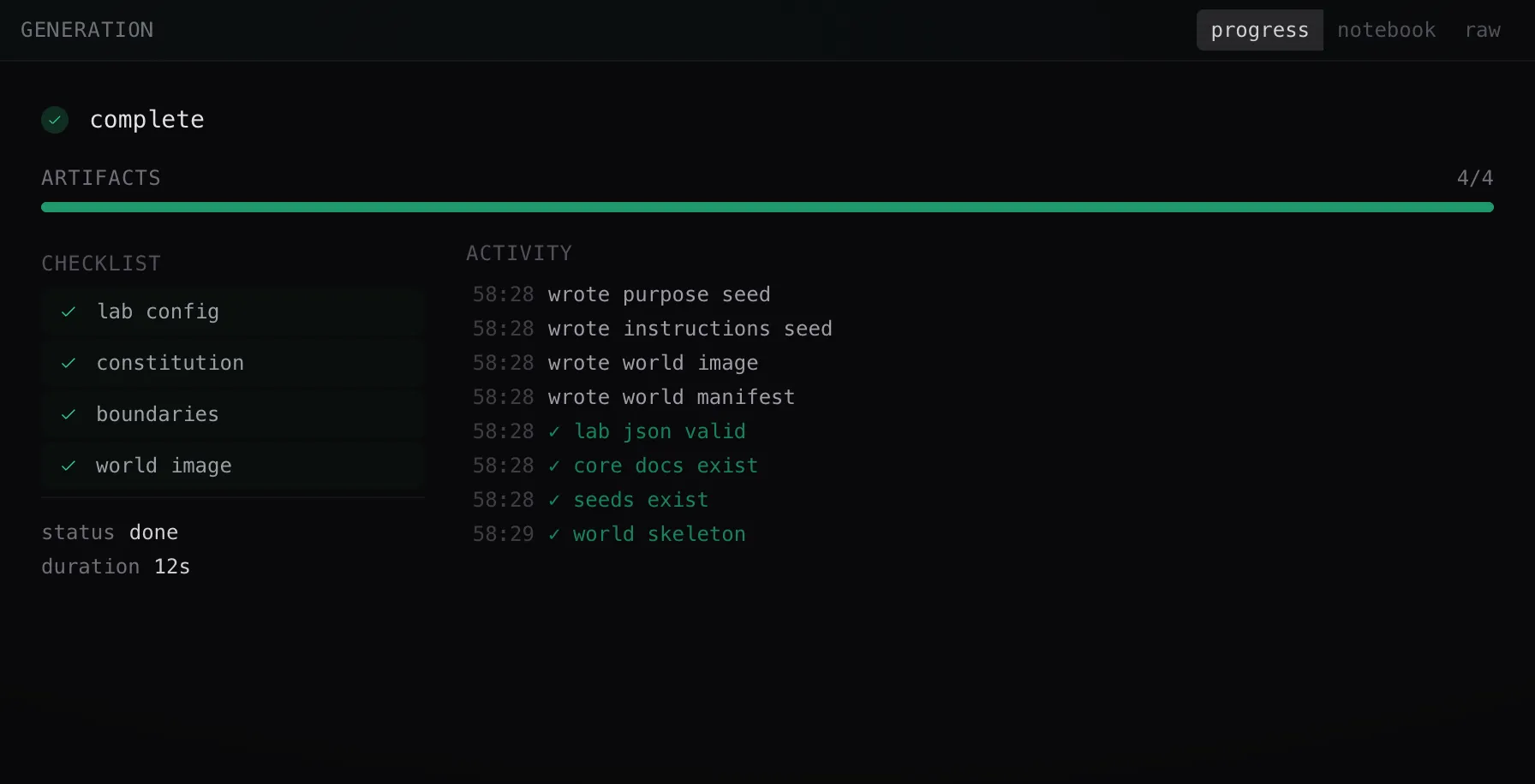 Visão de progresso consolidada